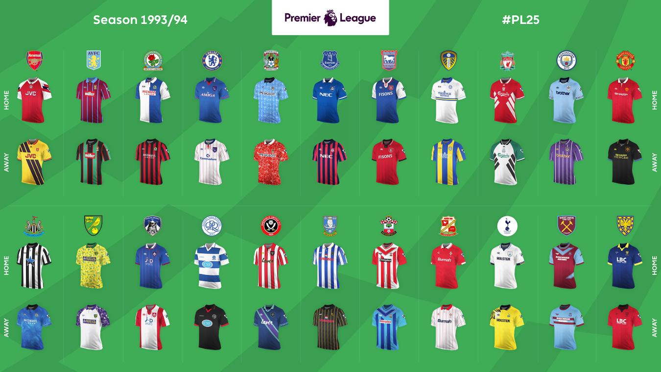 中超改跨年制，融入世界还是盲目跟风？