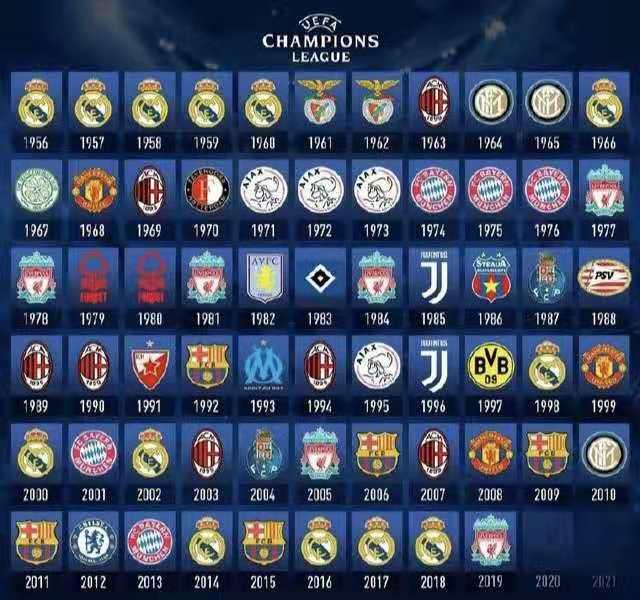 仅次于佩佩，大卫-路易斯是欧冠联赛第二年长的进球者（大卫-路易斯成欧冠联赛第二年长进球者，仅次于佩佩）